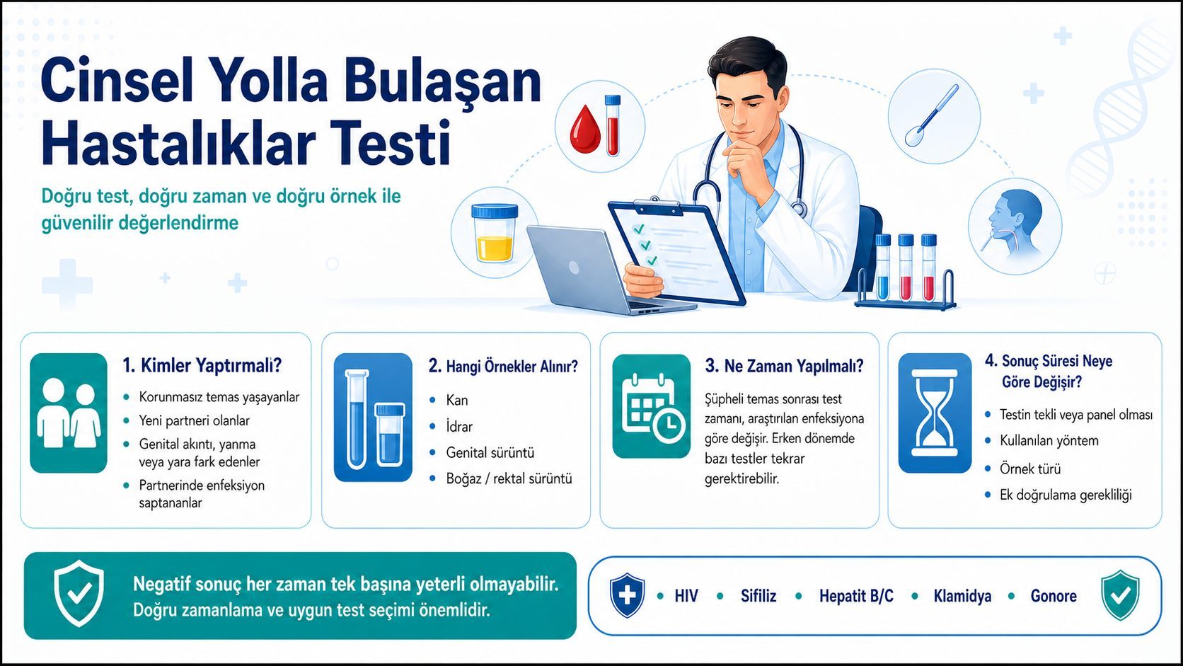 Cinsel Yolla Bulaşan Hastalıklar Testi Cinsel Yolla Bulaşan Hastalıklar Testi