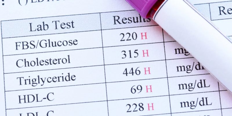 Açlık Kan Şekeri Yüksek Çıktı, Şeker Hastası mıyım?