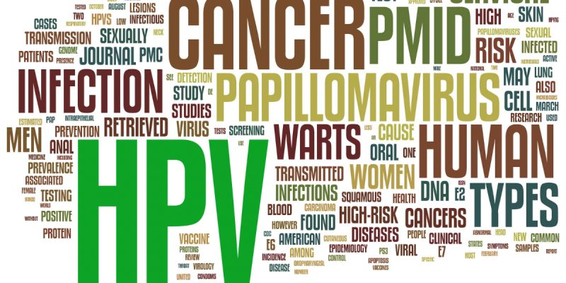 Anal HPV Belirtileri