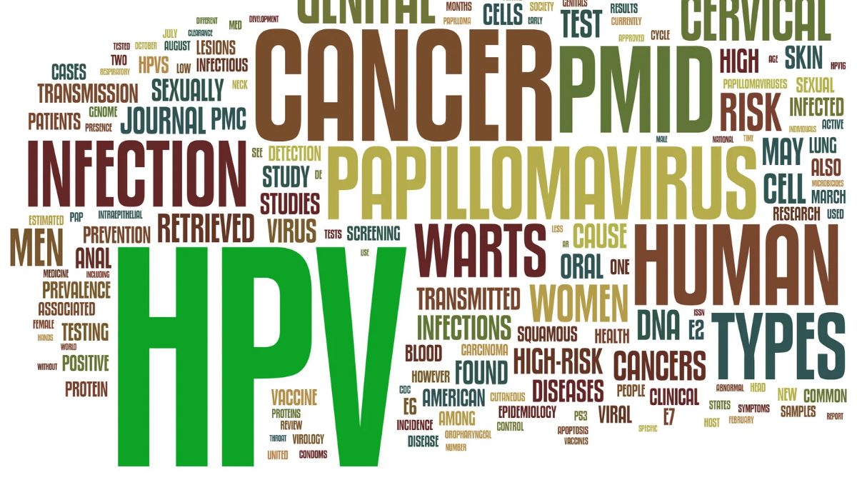 Anal HPV Belirtileri