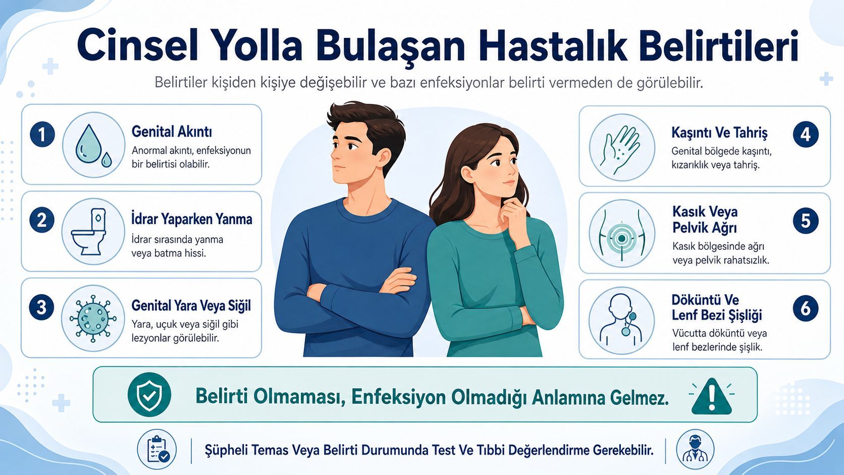 Cinsel Yolla Bulaşan Hastalık Belirtileri