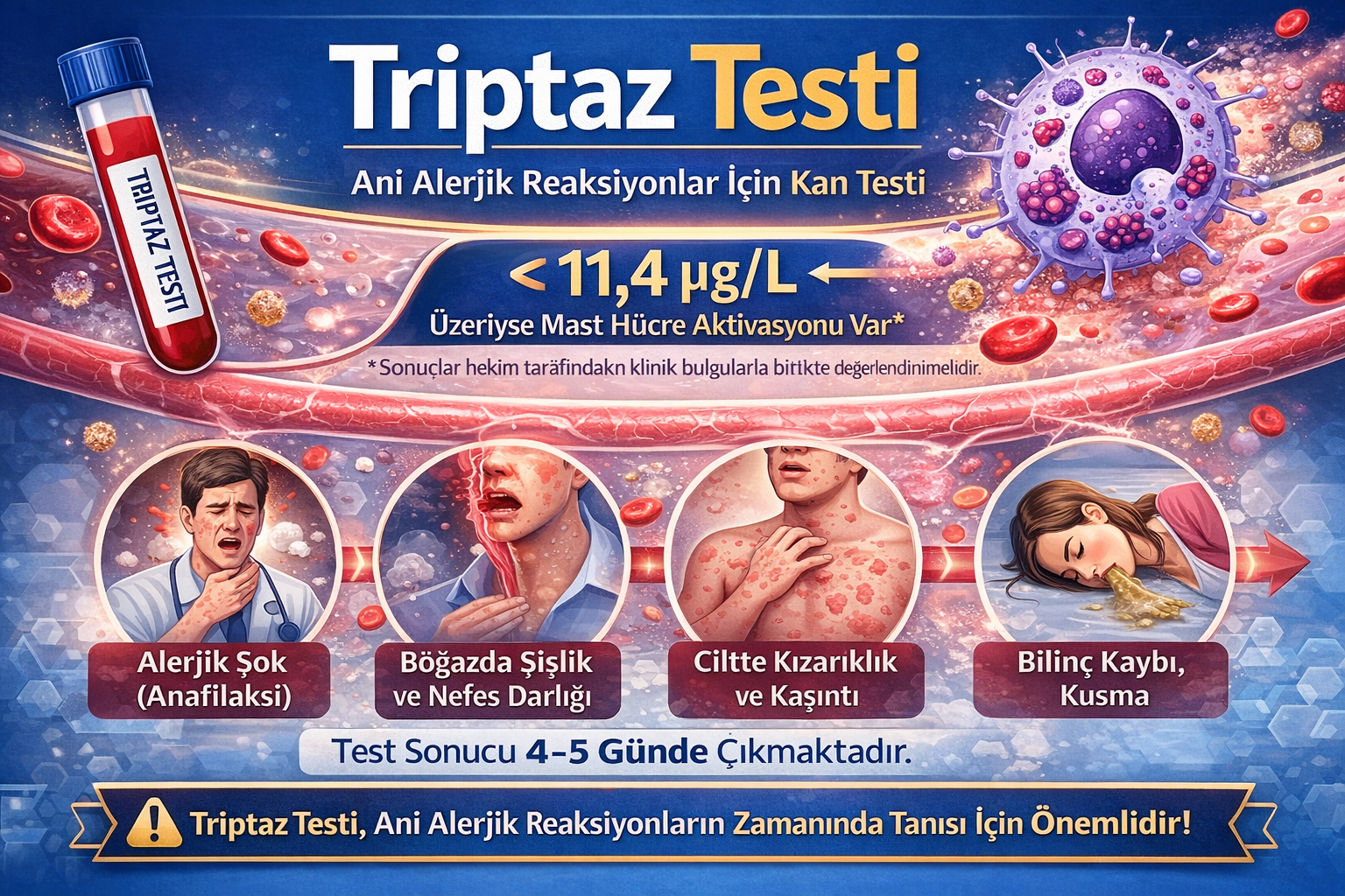 Triptaz Testi