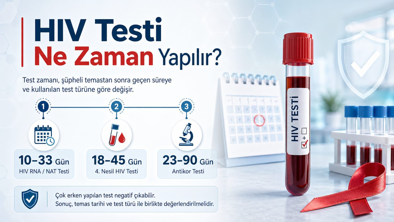 HIV Ne Zaman Belli Olur?
