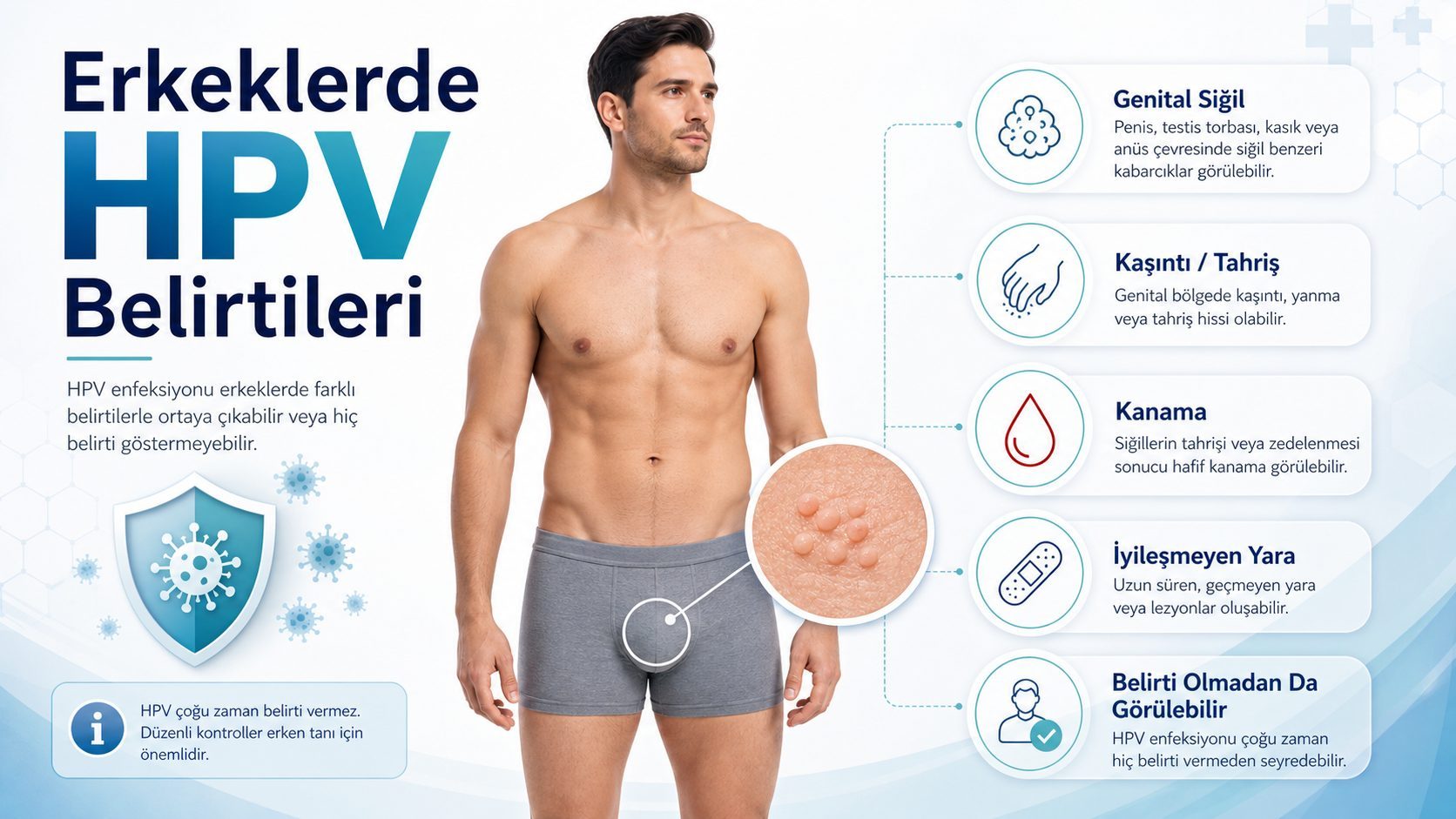 Erkeklerde HPV Belirtileri Nelerdir?