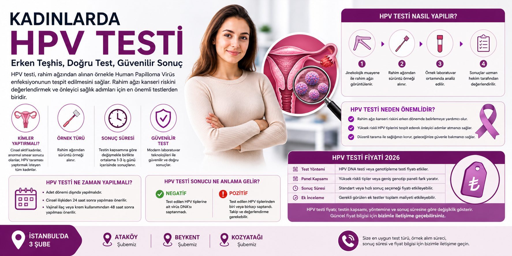 Kadınlarda HPV Testi