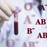 Kan Grubu Testi